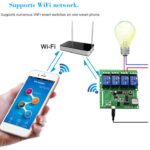 Wifi Relay SONOFF 4 channel