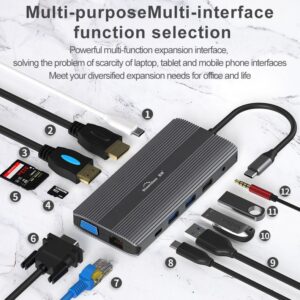 USB-C 12-u-1 Multifunkcionalni HUB – HDMI, VGA, LAN