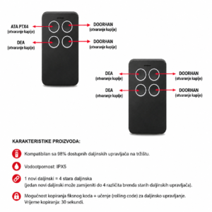 Univerzalni daljinski za kapije 4 u 1 rolling code IPX5
